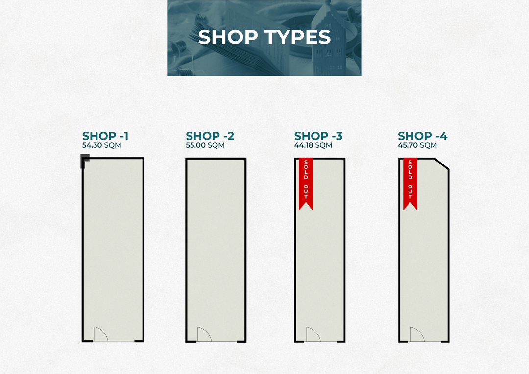 Shop Types